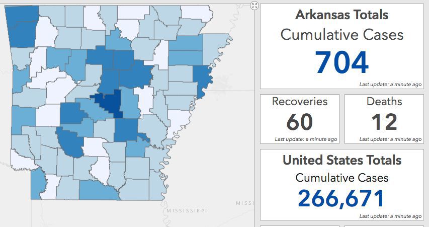 covid stats